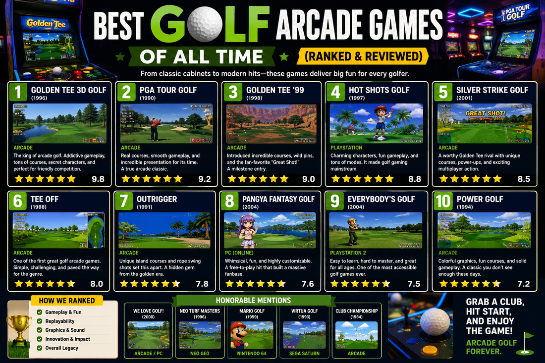 Best Golf Arcade Games of All Time (Ranked & Reviewed)