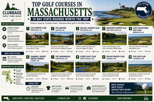 Top Golf Courses in Massachusetts: 10 Bay State Rounds Worth the Trip