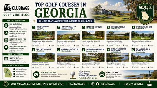 Top Golf Courses in Georgia: 10 Must-Play Layouts from Augusta to Sea Island