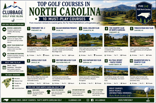 Top Golf Courses in North Carolina