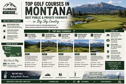 Top Golf Courses in Montana