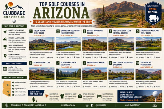Top Golf Courses in Arizona: 10 Worth the Trip
